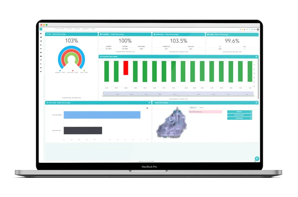 Web-Based OEE Dashboard of autfactory Software for Manufacturing Optimization Web-based OEE dashboard of the autfactory software displaying real-time production data. Shows key metrics like availability, performance, and quality for analyzing Overall Equipment Effectiveness (OEE). Digital solution for manufacturing optimization and production efficiency.