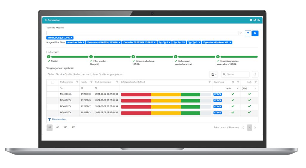 autfactory Software mit Predictive Quality